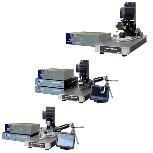 Scanning Electrochemical Systems